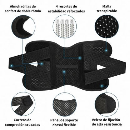 Rodillera de Soporte ALIVIÁ™